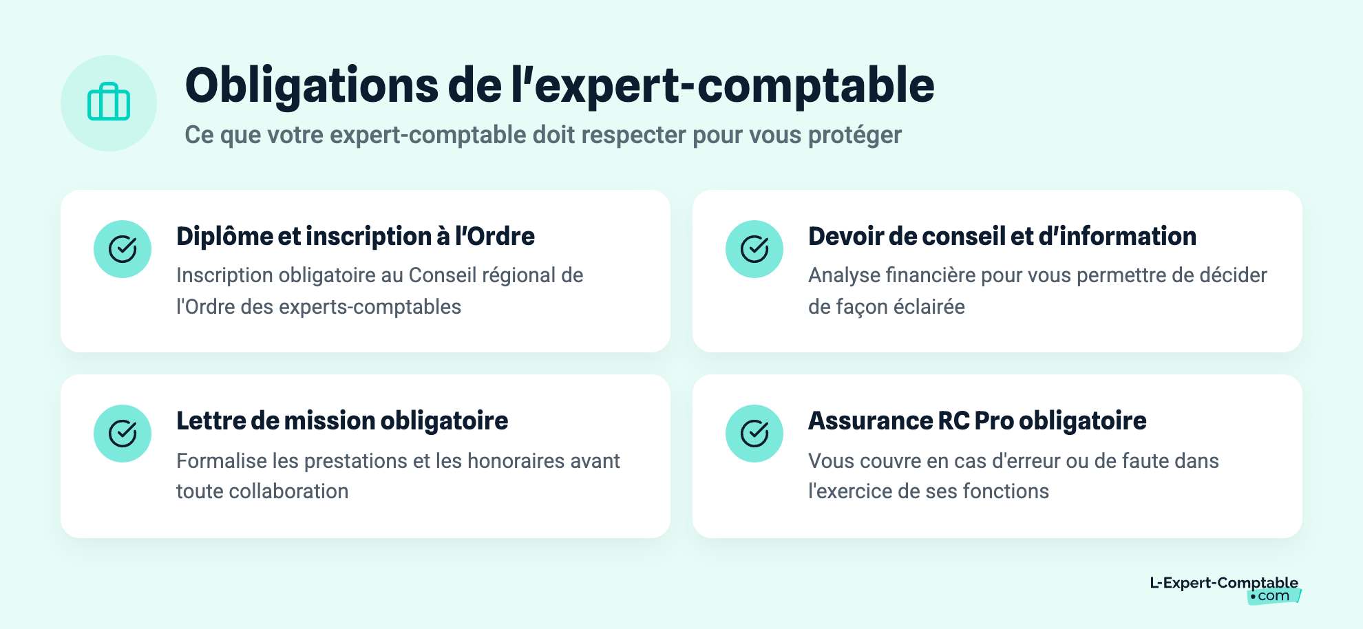 Obligations de l'expert-comptable